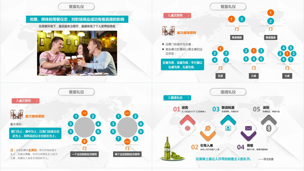 企业员工商务礼仪仪表仪态PPT模板 企业员工商务礼仪仪表仪态PPT模板
