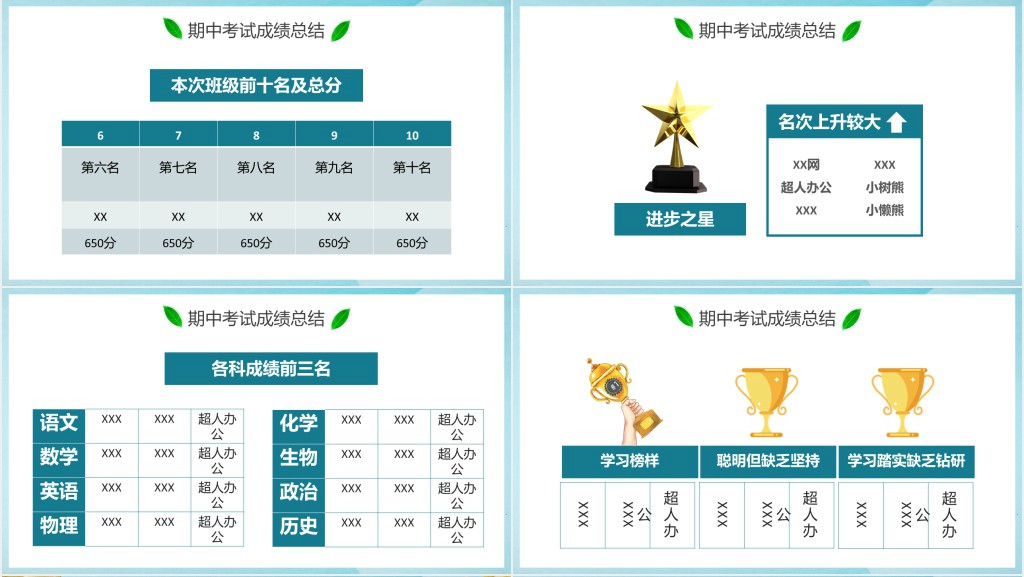 初二期中考试后家长会主题PPT模板