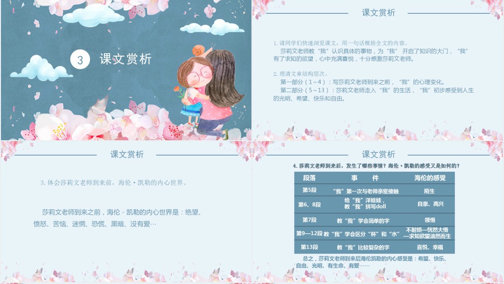 再塑生命的人优秀教案PPT课件 再塑生命的人优秀教案PPT课件