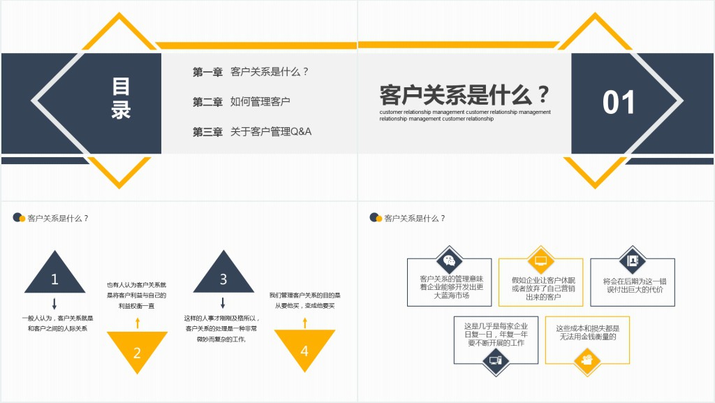 职场部门技能培训企业客户关系管理动态PPT模板