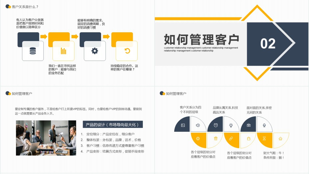 职场部门技能培训企业客户关系管理动态PPT模板