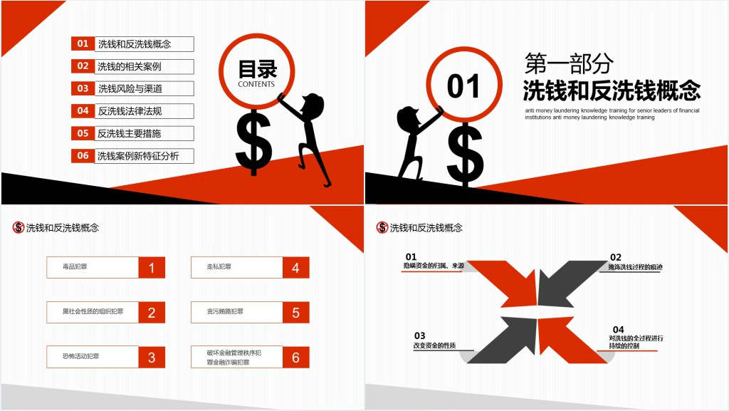 金融业机构反洗钱培训PPT课件 金融业机构反洗钱培训PPT课件