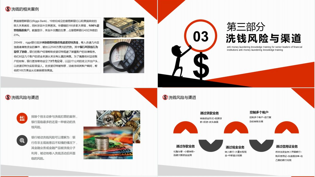 金融业机构反洗钱培训PPT课件 金融业机构反洗钱培训PPT课件