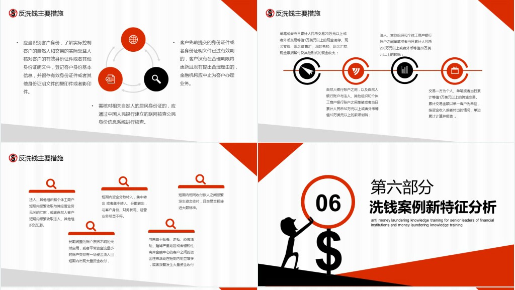 金融业机构反洗钱培训PPT课件 金融业机构反洗钱培训PPT课件