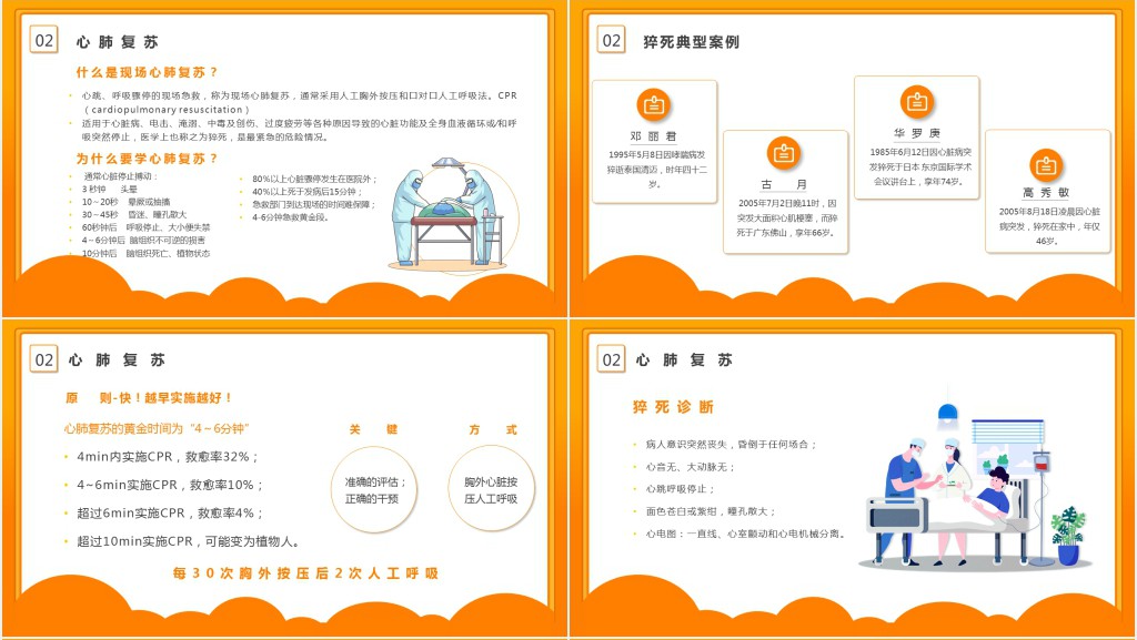 成人急救救护知识培训PPT课件 成人急救救护知识培训PPT课件