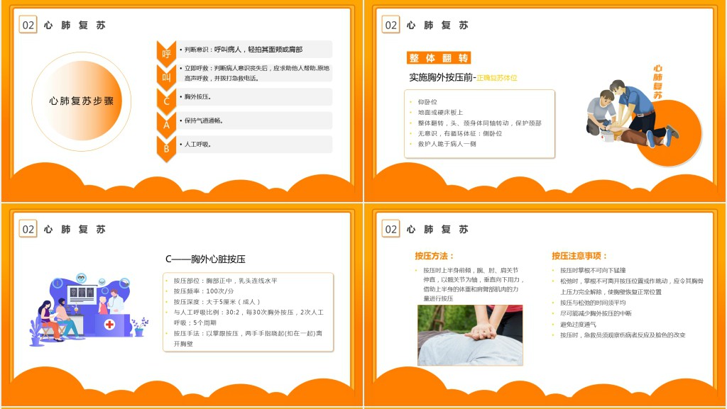 成人急救救护知识培训PPT课件 成人急救救护知识培训PPT课件