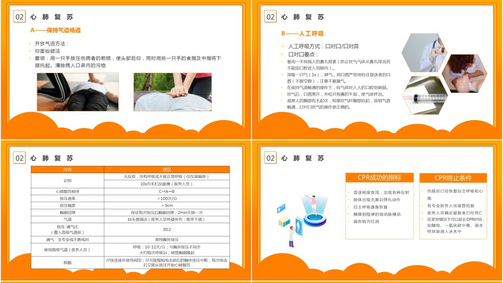 成人急救救护知识培训PPT课件 成人急救救护知识培训PPT课件