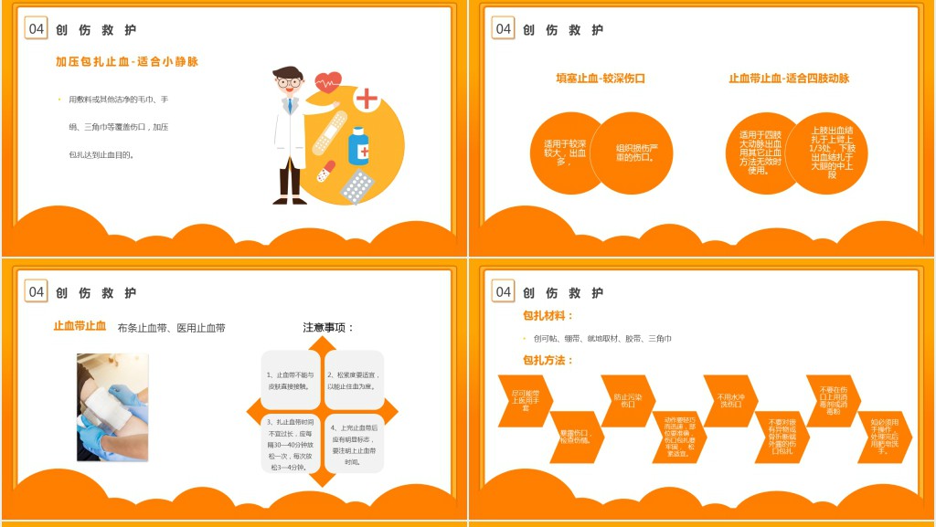 成人急救救护知识培训PPT课件 成人急救救护知识培训PPT课件