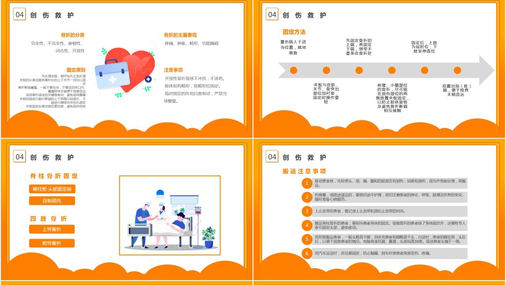 成人急救救护知识培训PPT课件 成人急救救护知识培训PPT课件