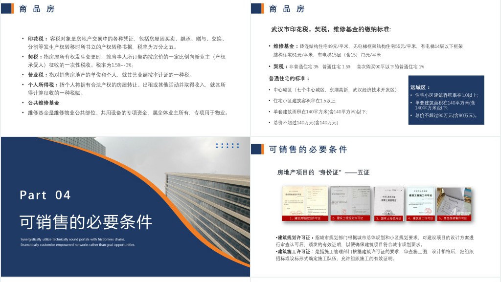 简约商务风地产行业房地产基础知识培训PPT模板