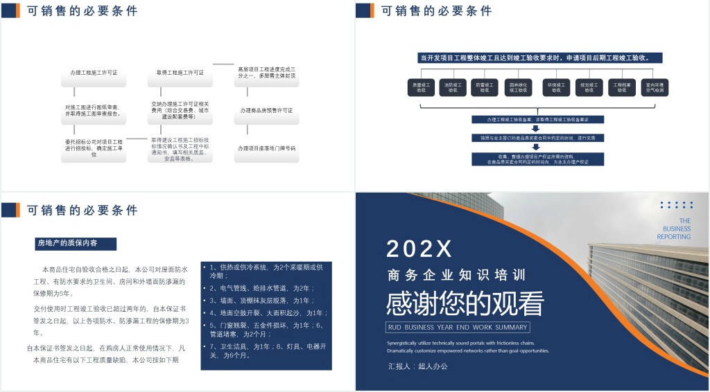 简约商务风地产行业房地产基础知识培训PPT模板
