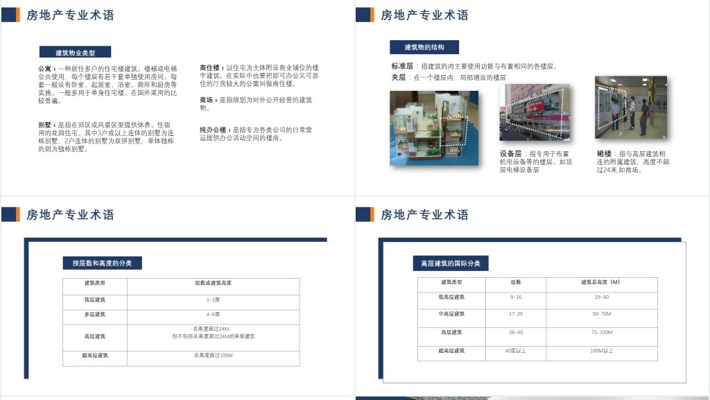 简约商务风地产行业房地产基础知识培训PPT模板