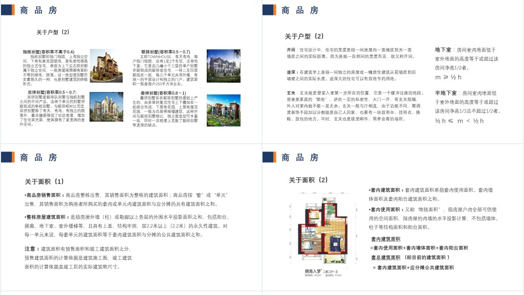 简约商务风地产行业房地产基础知识培训PPT模板