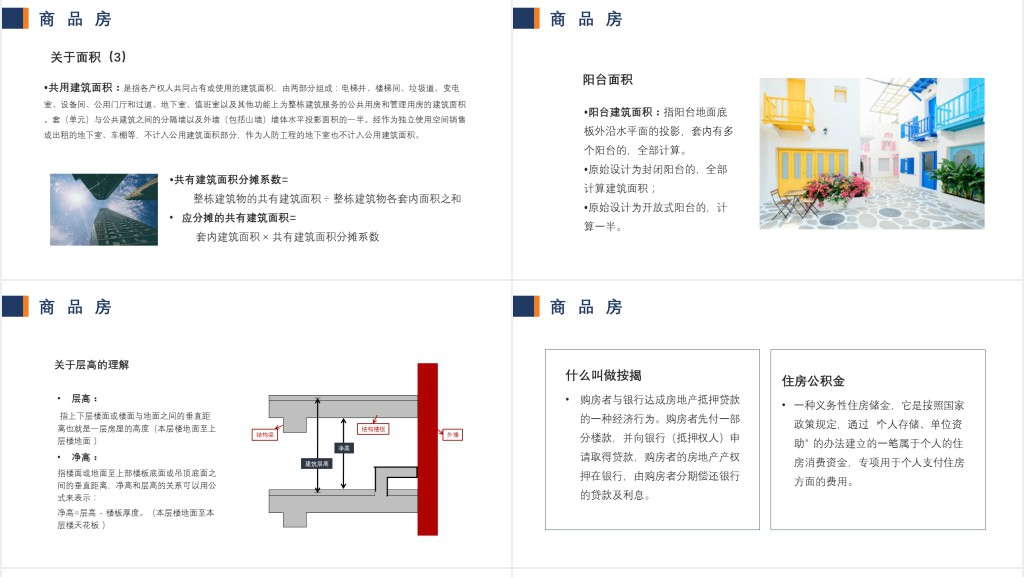 简约商务风地产行业房地产基础知识培训PPT模板