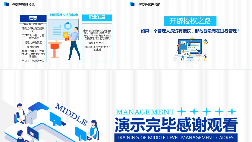 中层管理干部培训PPT模板