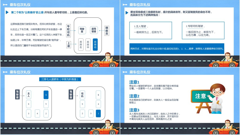 商务场合的乘车礼仪培训PPT模板 商务场合的乘车礼仪培训PPT模板