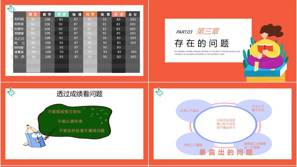 高三家长会班主任发言稿PPT精选模板 高三家长会班主任发言稿PPT精选模板