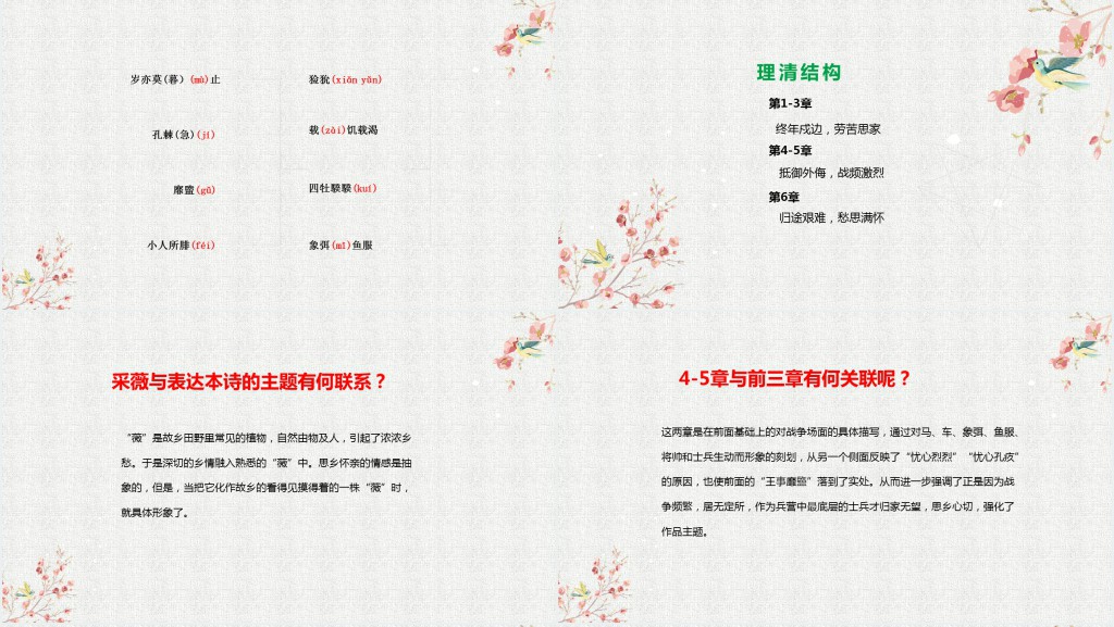 小学语文采薇教学PPT课件 小学语文采薇教学PPT课件