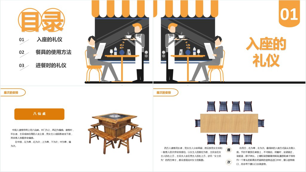 餐桌座次礼仪培训PPT模板 餐桌座次礼仪培训PPT模板