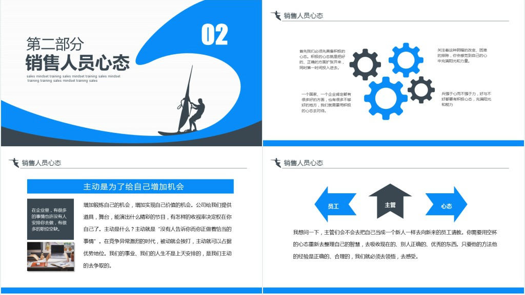 销售员工心态管理培训PPT课件 销售员工心态管理培训PPT课件