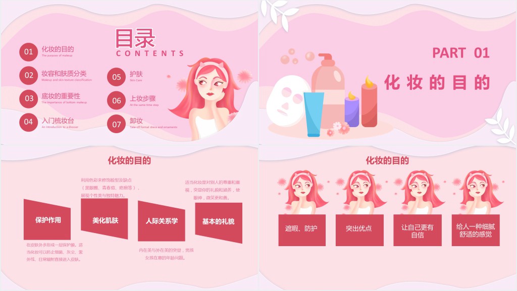 小白化妆入门知识培训课程PPT课件 小白化妆入门知识培训课程PPT课件