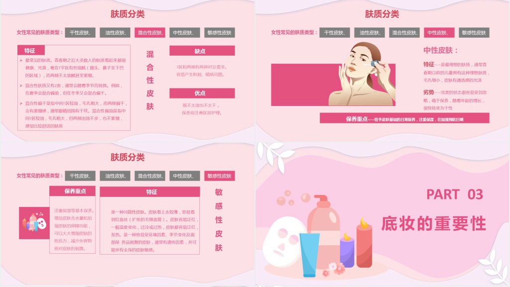 小白化妆入门知识培训课程PPT课件 小白化妆入门知识培训课程PPT课件