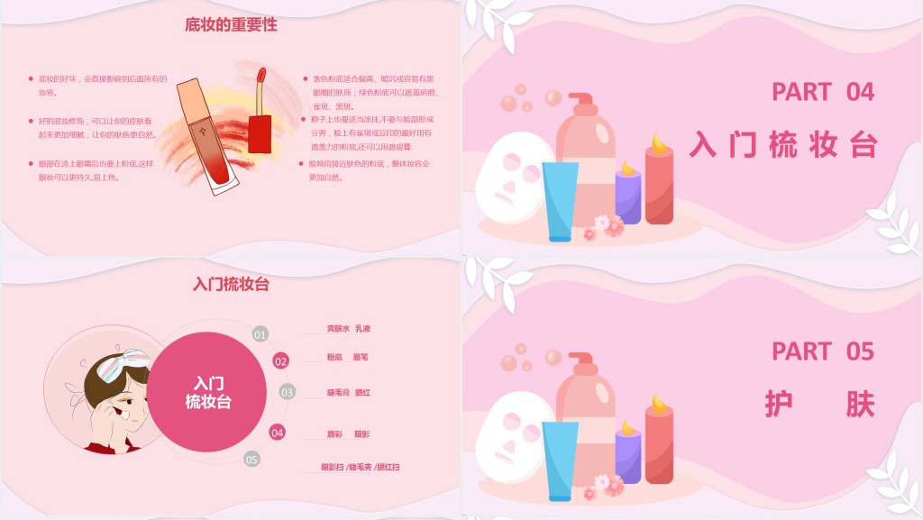 小白化妆入门知识培训课程PPT课件 小白化妆入门知识培训课程PPT课件