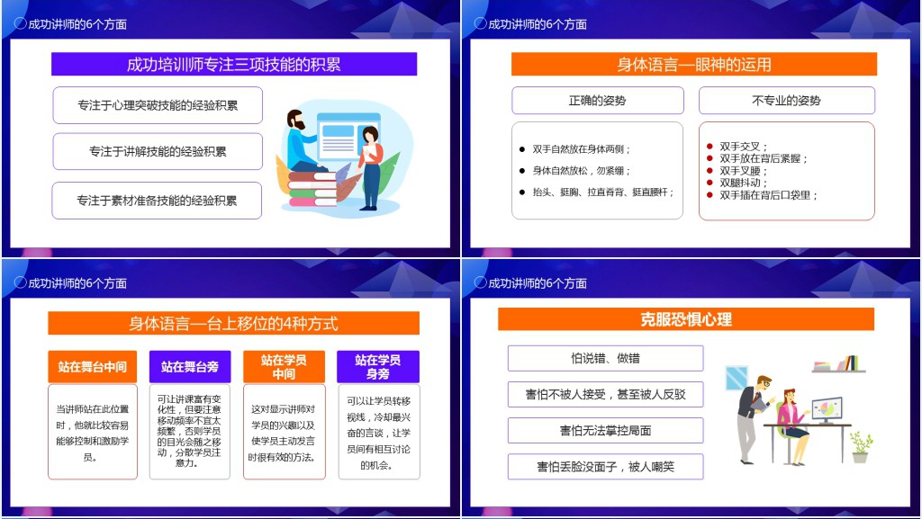 职场培训怎样做一名优秀讲师动态PPT模板