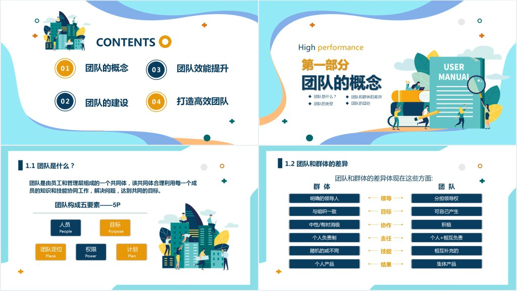 打造高绩效团队管理培训PPT课件 打造高绩效团队管理培训PPT课件