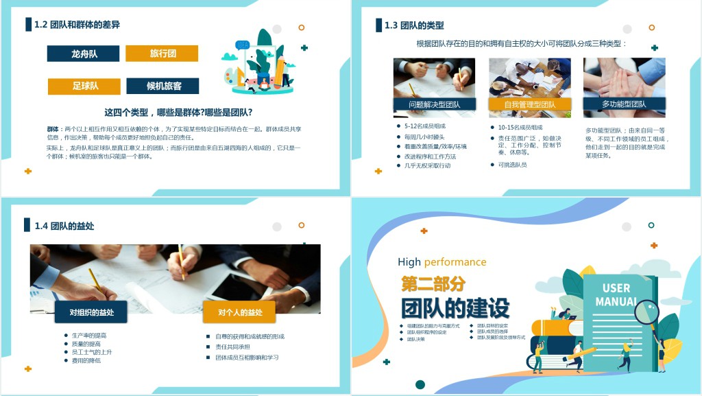 打造高绩效团队管理培训PPT课件 打造高绩效团队管理培训PPT课件