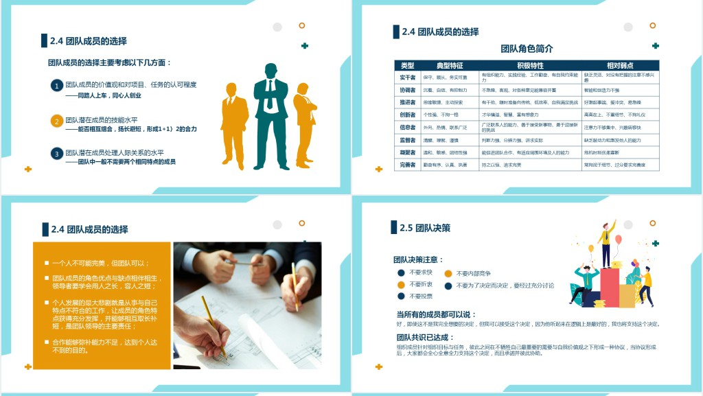 打造高绩效团队管理培训PPT课件 打造高绩效团队管理培训PPT课件