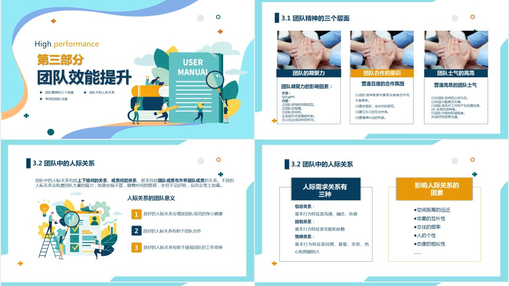 打造高绩效团队管理培训PPT课件 打造高绩效团队管理培训PPT课件