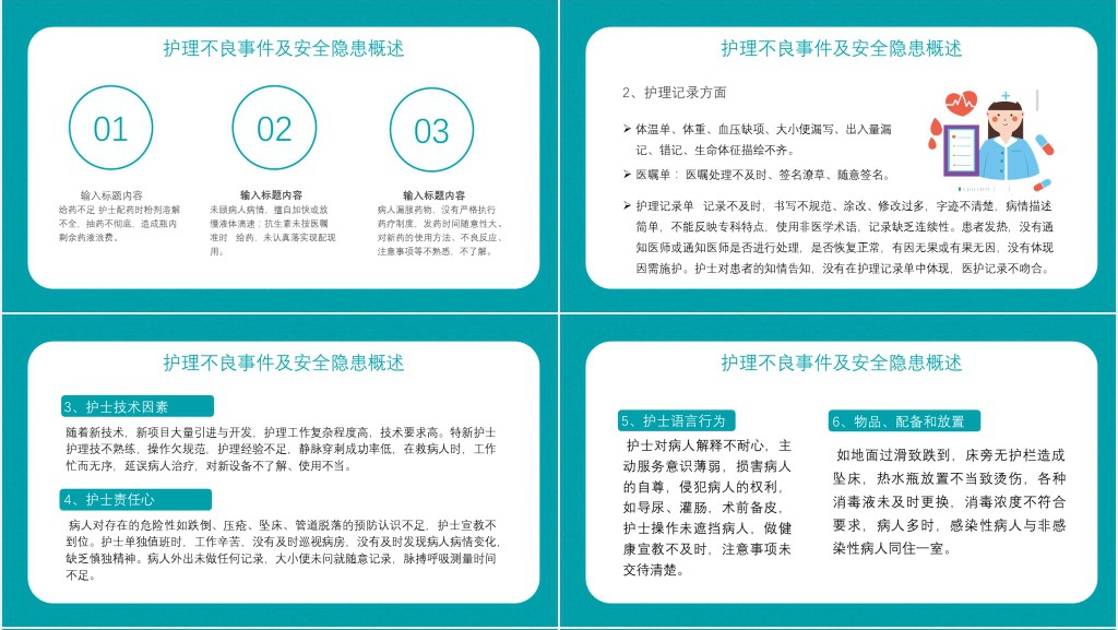 护理安全不良事件与隐患缺陷PPT课件 护理安全不良事件与隐患缺陷PPT课件