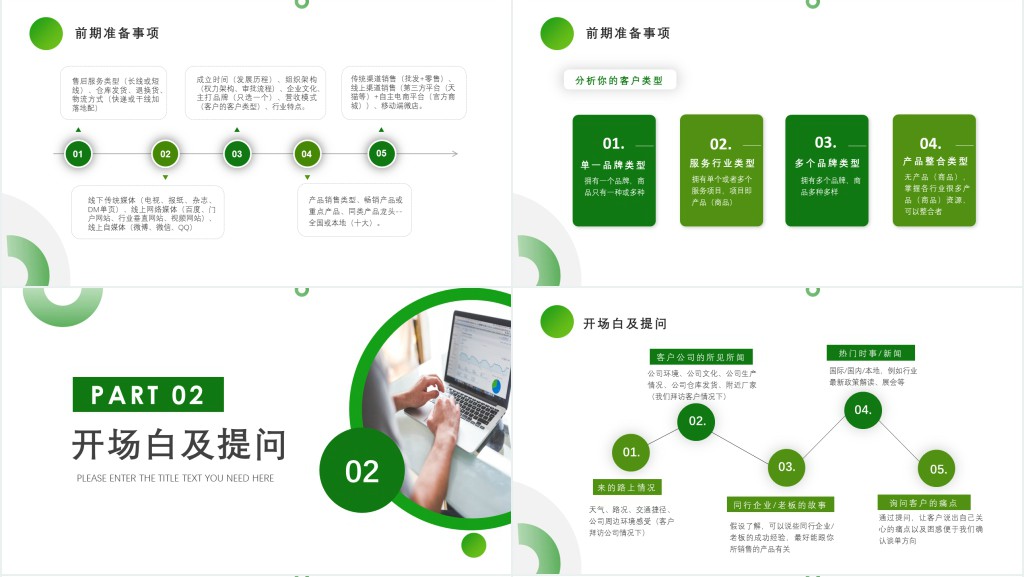 分销员销售技巧和方法培训PPT模板