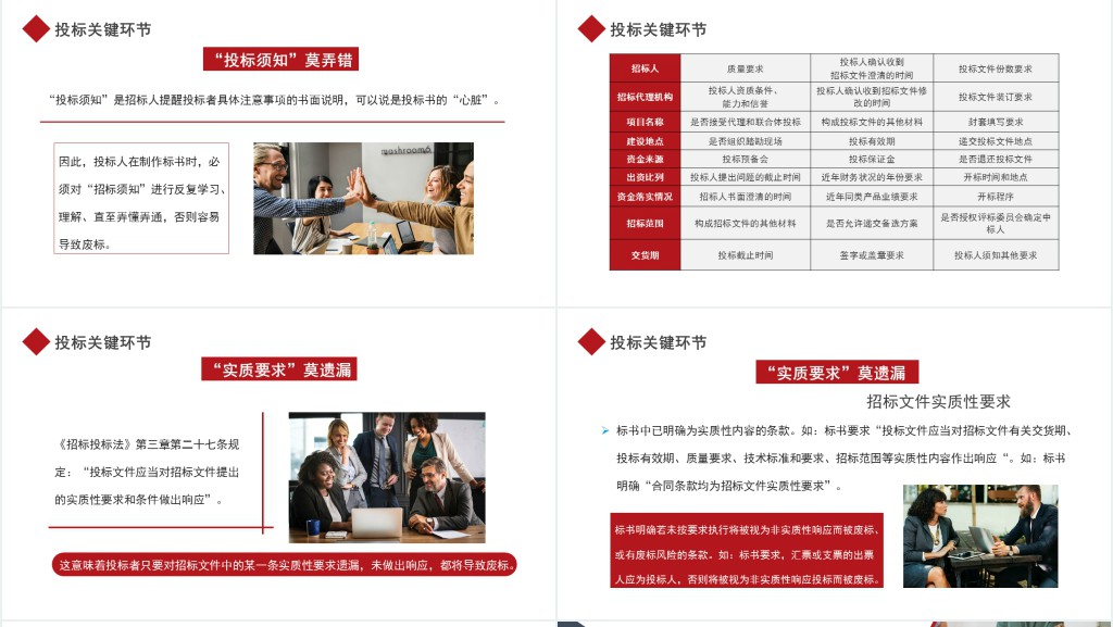 招标投标基础知识培训PPT模板 招标投标基础知识培训PPT模板