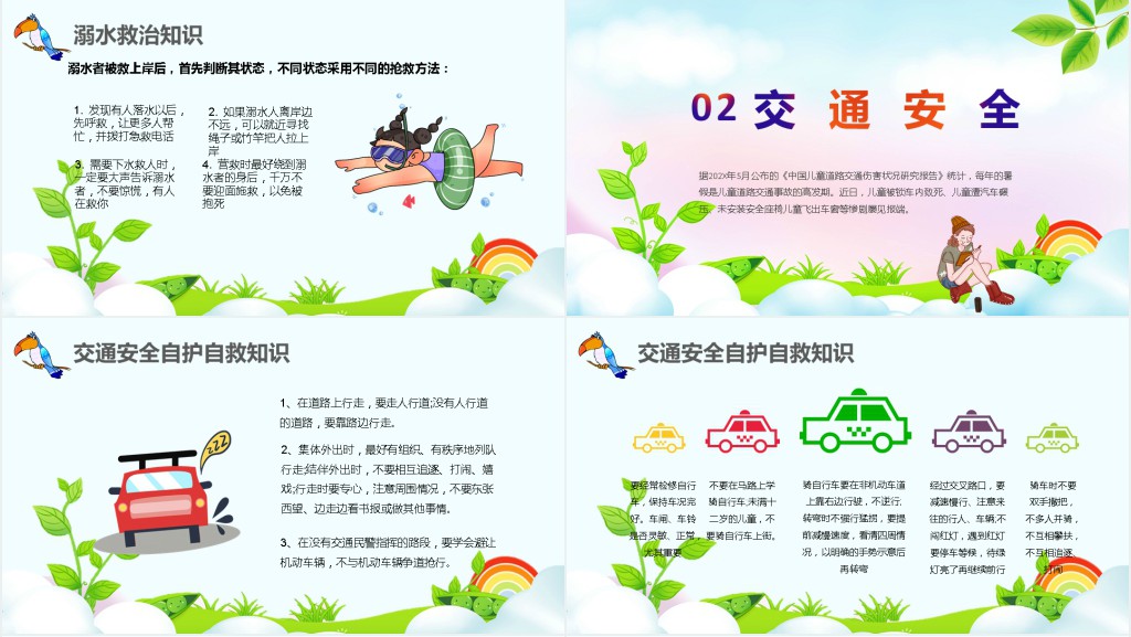 夏季暑假放假安全教育PPT课件 夏季暑假放假安全教育PPT课件