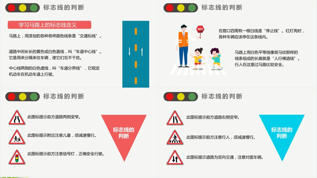 暑假交通安全教育班会PPT课件 暑假交通安全教育班会PPT课件