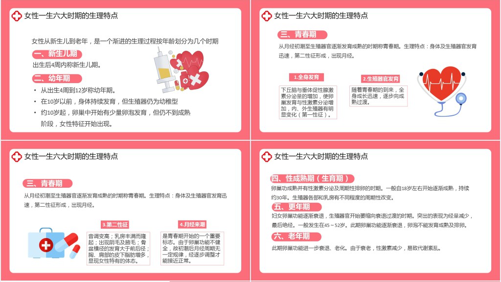 三八关爱女性健康知识讲座PPT课件 三八关爱女性健康知识讲座PPT课件