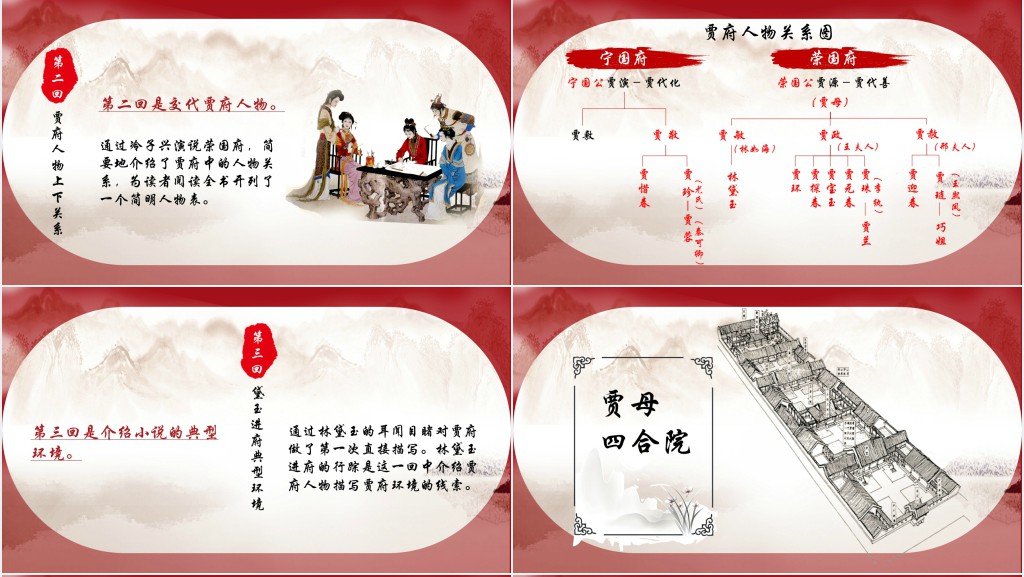 红楼梦之林黛玉进贾府课文PPT课件 红楼梦之林黛玉进贾府课文PPT课件