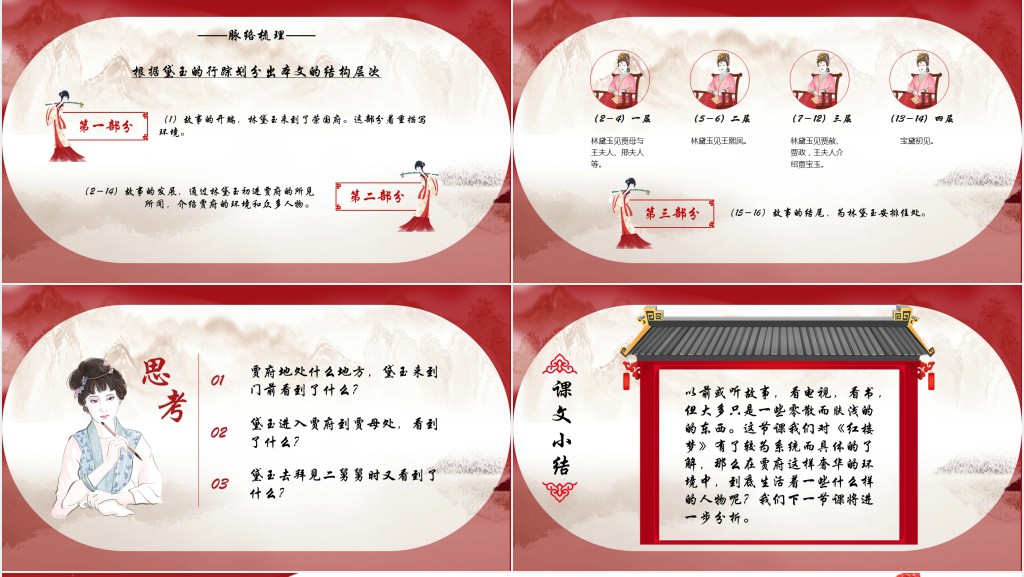 红楼梦之林黛玉进贾府课文PPT课件 红楼梦之林黛玉进贾府课文PPT课件