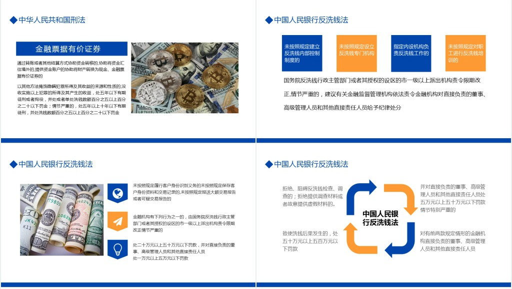金融机构开展反洗钱培训内容PPT模板 金融机构开展反洗钱培训内容PPT模板