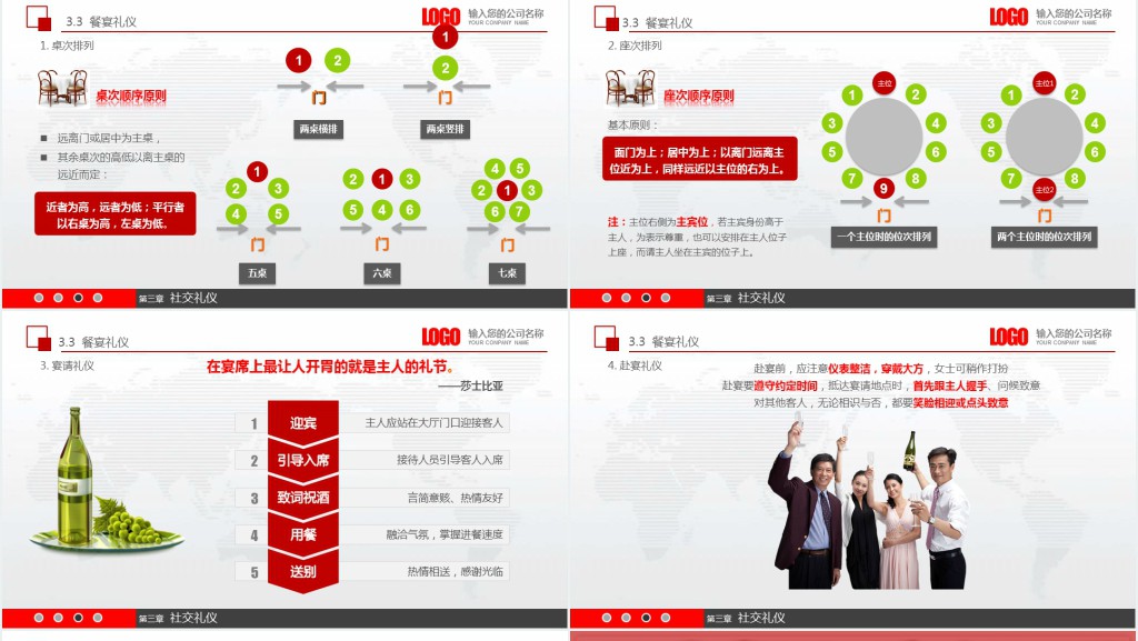 员工入职商务礼仪培训内容PPT模板 员工入职商务礼仪培训内容PPT模板