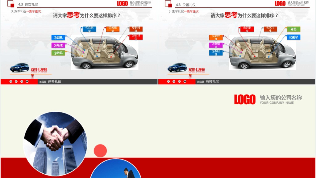 员工入职商务礼仪培训内容PPT模板 员工入职商务礼仪培训内容PPT模板