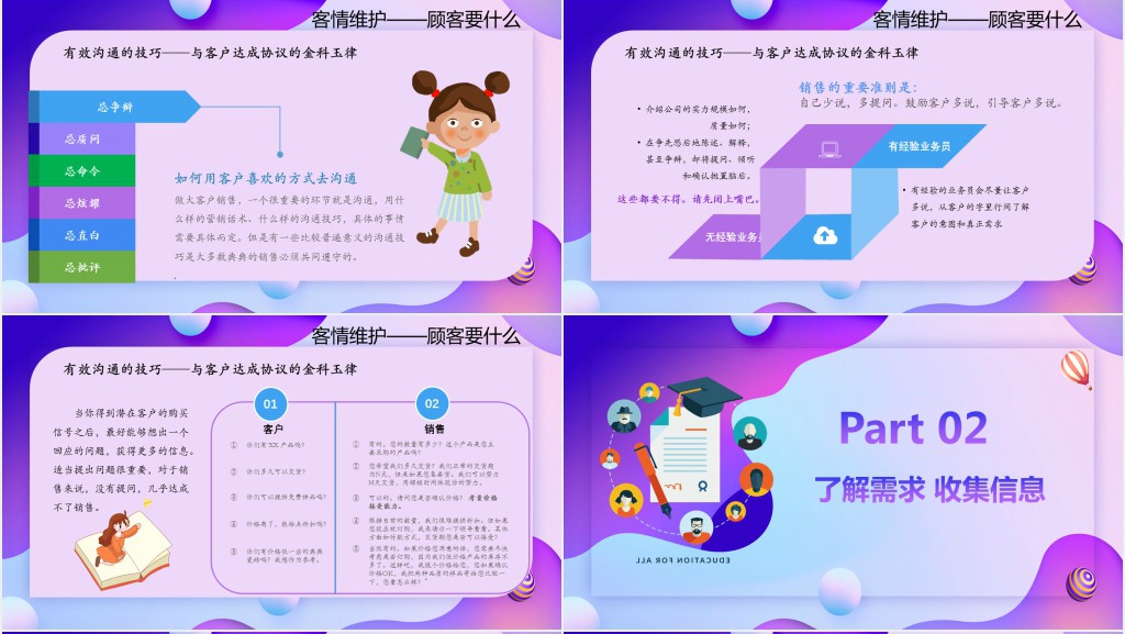 销售服务技能培训PPT模板 销售服务技能培训PPT模板