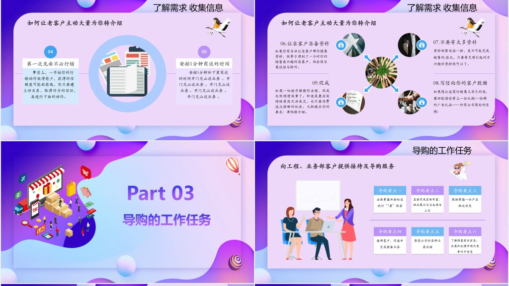 销售服务技能培训PPT模板 销售服务技能培训PPT模板