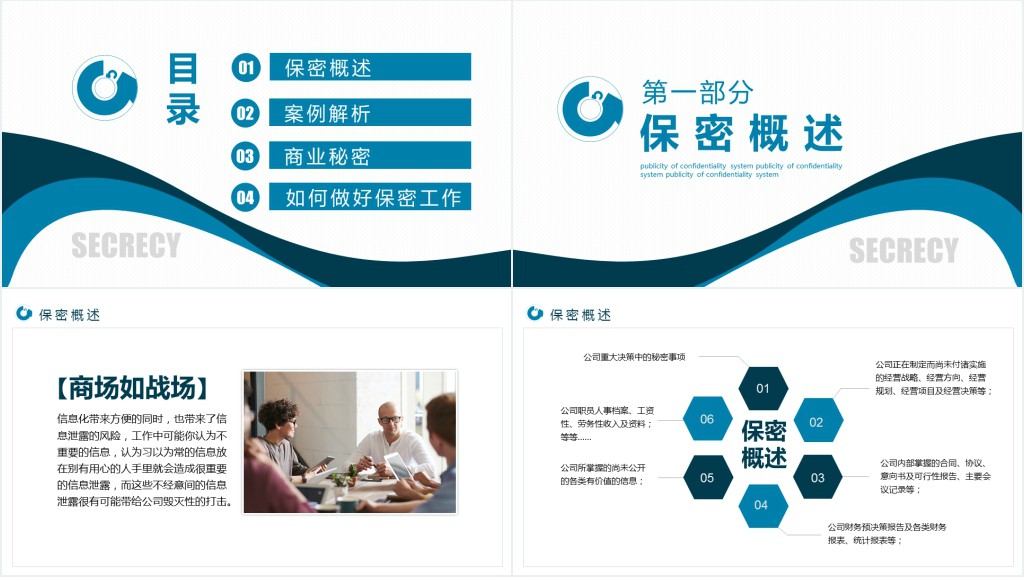 公司商业安全保密培训PPT模板 公司商业安全保密培训PPT模板