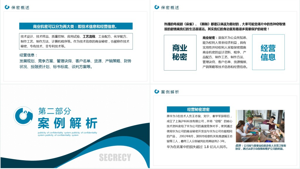 公司商业安全保密培训PPT模板 公司商业安全保密培训PPT模板
