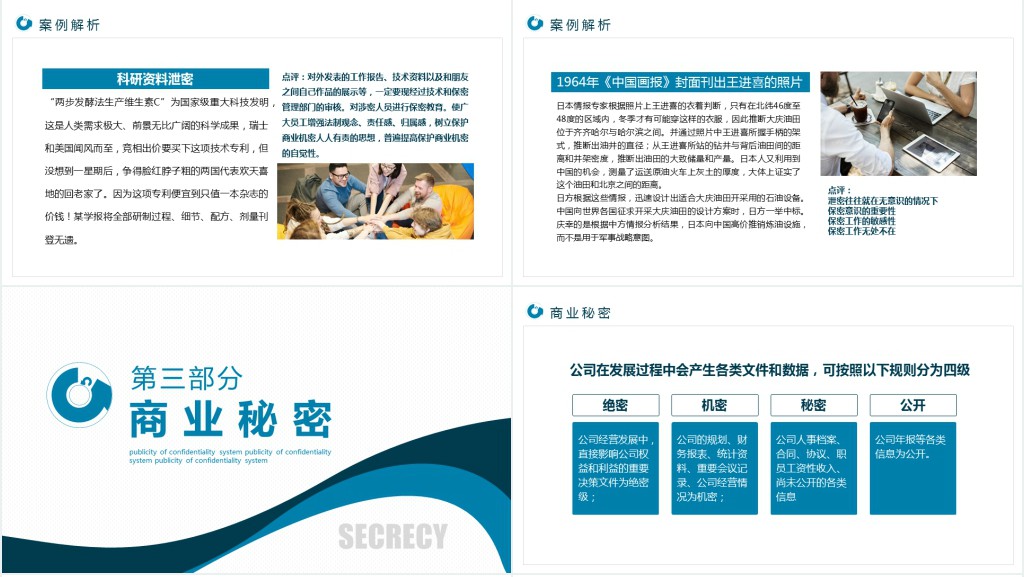 公司商业安全保密培训PPT模板 公司商业安全保密培训PPT模板