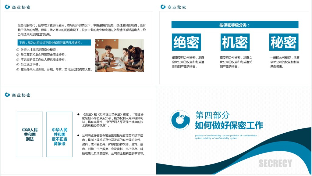 公司商业安全保密培训PPT模板 公司商业安全保密培训PPT模板
