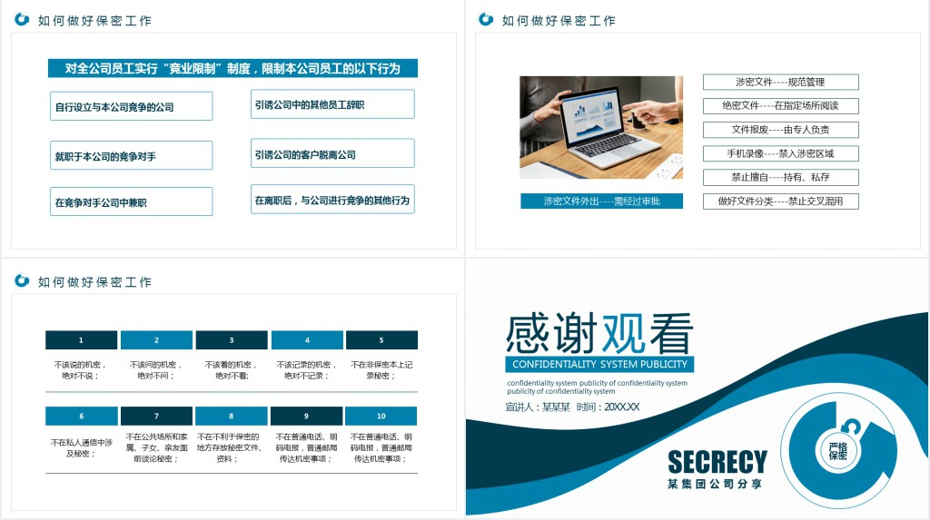 公司商业安全保密培训PPT模板 公司商业安全保密培训PPT模板